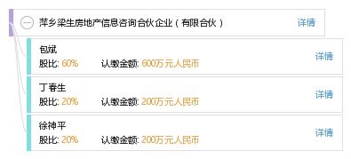 萍鄉梁生房地產信息咨詢合伙企業 專注專業，賦能房地產信息咨詢服務