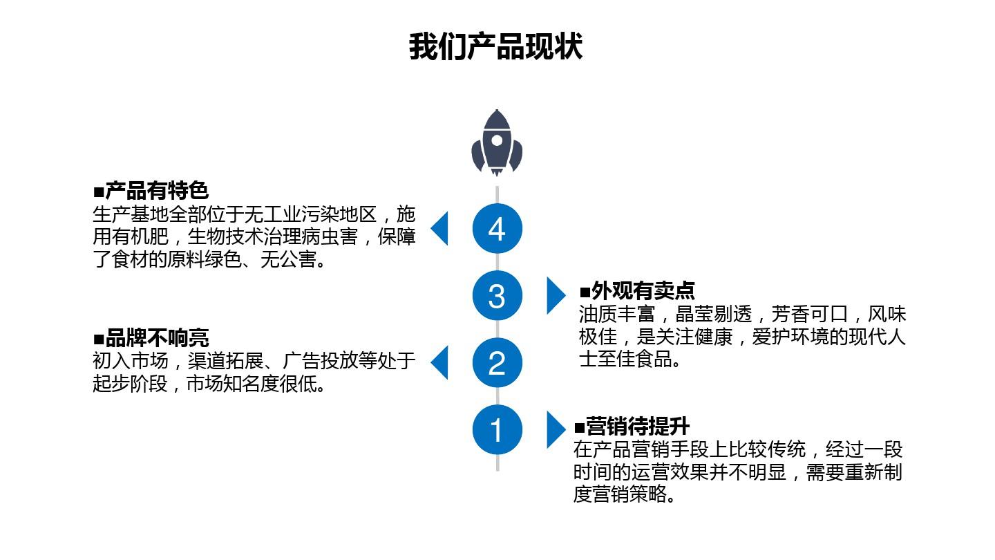 華為市場(chǎng)策劃營(yíng)銷(xiāo)方案